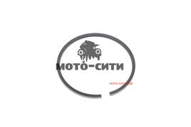 Запчасти для отечественных бензопил - интернет-магазин MotoZip Нижний Новгород
